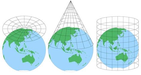 3 Types Of Map Projections Maping Resources