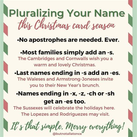 here s how you use an apostrophe in your name on your christmas card christmas cards grammar