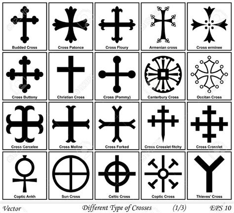 An Image Of Different Types Of Crosses