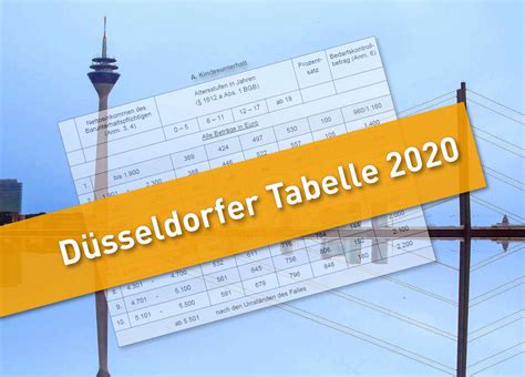 Alle gruppen und tabellen der europameisterschaft 2021 in der übersicht! Düsseldorfer Tabelle 2020 - Unterhalt - was ändert sich im ...