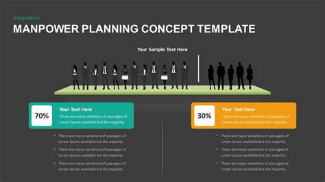 Manpower Planning Concept For Powerpoint Slidebazaar
