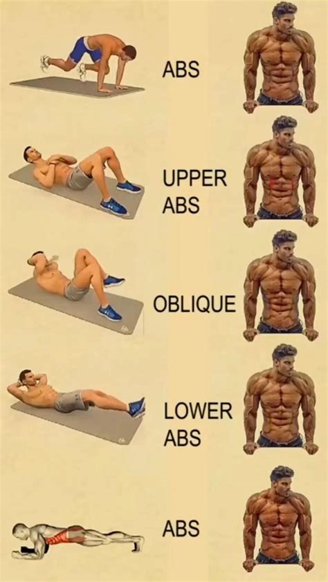 8 Pack Abs Workout At Home Artofit