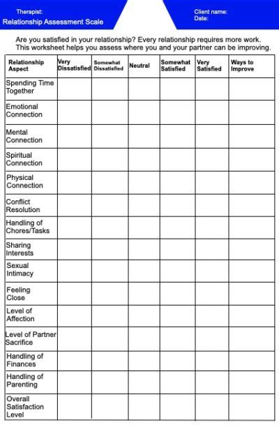 Couples Therapy Worksheet Printable Reprogramming Mind