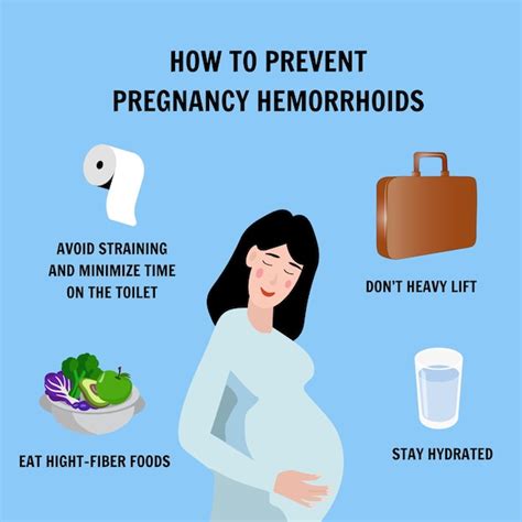 Premium Vector Medical Infographic Prevent Pregnancy Hemorrhoids