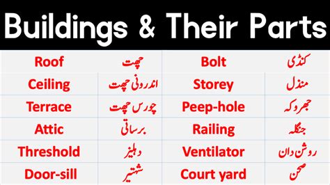 Dictionary english to urdu is an online free dictionary which can also be used in a mobile. Attic House Meaning In Urdu - Image Balcony and Attic ...