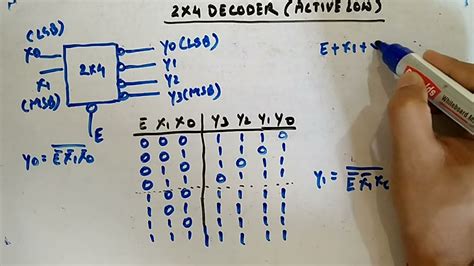 2x4 Decoder Active Low Digital Circuits And Logic Design Youtube