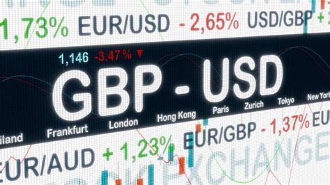 Gbp Climbs To New Heights Overview For December 15 2023 R Blog