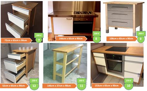 Check spelling or type a new query. Ikea petit meuble cuisine