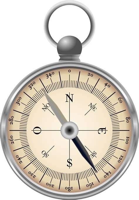 Clipart Compass