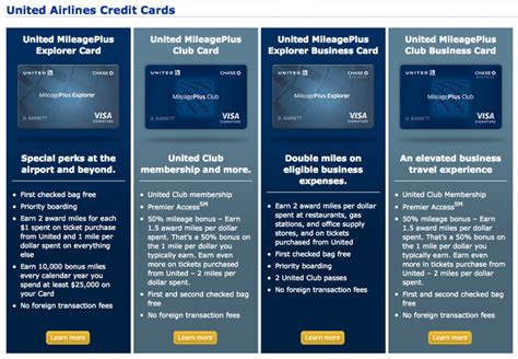Get rewarded with 2x miles on united airlines purchases, dining, and hotel stays. Elite Status Series: United MileagePlus Unique Benefits and Features - The Points Guy