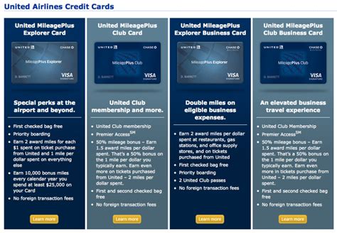 Your existing mastercard® business card program is being transitioned to united bank's visa® purchasing card program. Elite Status Series: United MileagePlus Unique Benefits ...