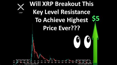 Is ripple ever going to go up : Will XRP Breakout This Key Level Resistance To Achieve ...