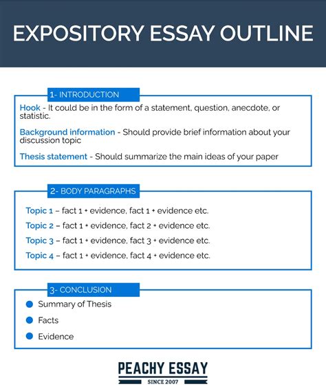 How To Write An Expository Essay