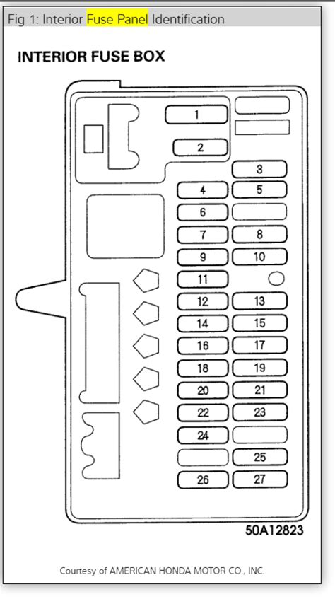 Alternator, ecm or pcm ('00 model), eld unit. DIAGRAM 1998 Acura Integra Fuse Box Diagram FULL Version HD Quality Box Diagram ...