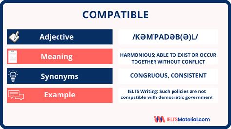 Compatible Word Of The Day For Ielts Speaking And Writing
