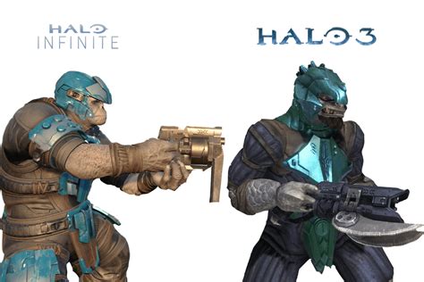 The Evolution Of Brute Armor Between Halo 3 And Halo Infinite Rhalo