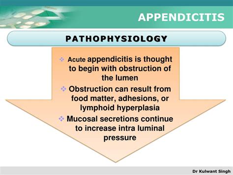 Ppt Appendicitis Powerpoint Presentation Free Download Id 1703196