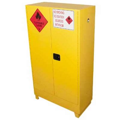 These can be slipped with a credit card or piece of plastic. 250 Litre Flammable Liquid Storage Cabinet 2 Doors and 3 ...