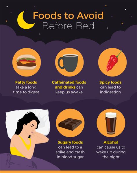 You can add apples, bananas, watermelon, blueberries, avocado, mango, pineapple, and more. Midnight Snacks That Won't Keep You Awake: Stick to ...