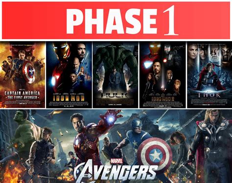 Do you like this video? TRIBUNWIKI: Sebelum Nonton Avengers: Endgame Tonton Dulu ...
