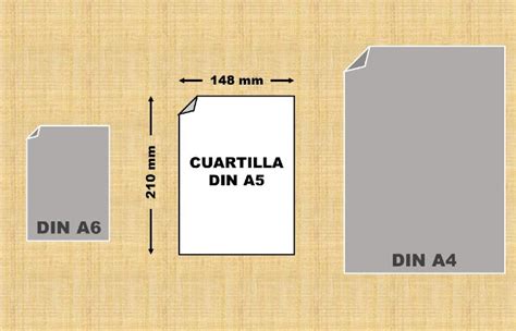 Conceptodefinición ¿qué Es Una Cuartilla Su Definición Y