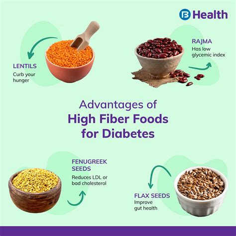 High Fiber Foods For Diabetics And Daily Fiber Recommendations