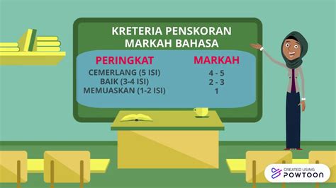 TEKNIK MENULIS RUMUSAN PT3 - YouTube