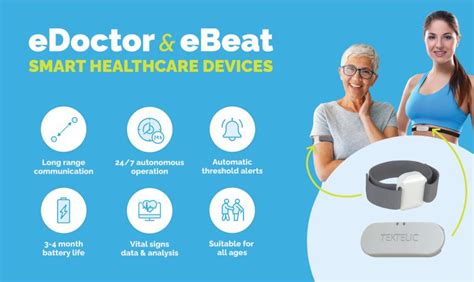 Tektelic On Linkedin Edoctor Device Wearable Health Monitoring Device