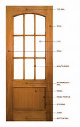 Images of Anatomy Of A Door Frame