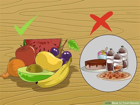 Therefore, it's likely that your diet and exercise plan might not be giving you the results have you heard these phrases? 4 Ways to Cure Obesity - wikiHow