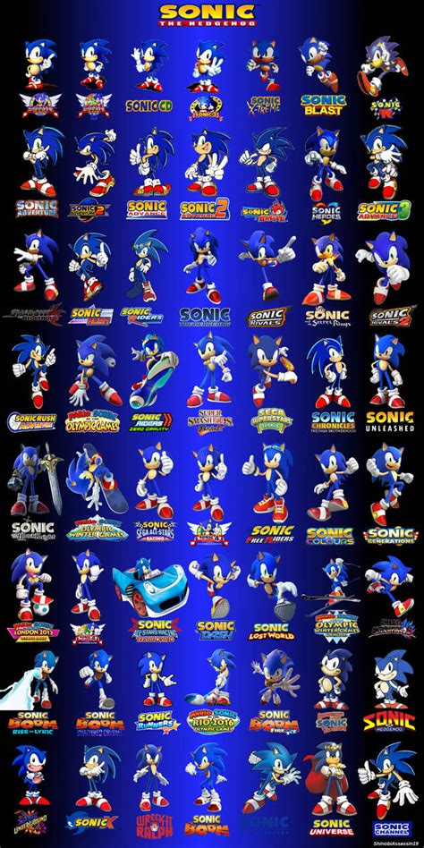 Sonic The Hedgehog Evolution Updated 1 By Shinobiassassin19 On Deviantart