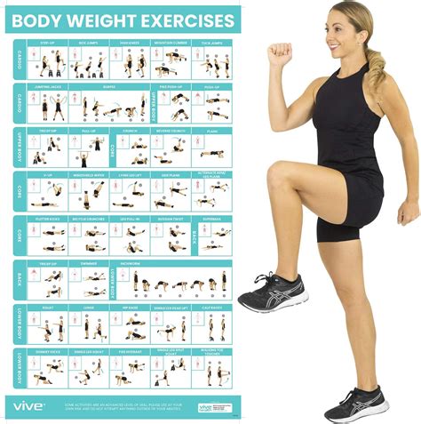 Vive Body Weight Workout Poster Bodyweight Exercises For Home Gym Laminated Hitt Chart For