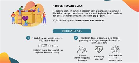 Nadiem makarim menjelaskan bahwa kebijakan kampus merdeka ini merupakan kelanjutan dari konsep merdeka belajar. Kampus Merdeka - Universitas Padjadjaran