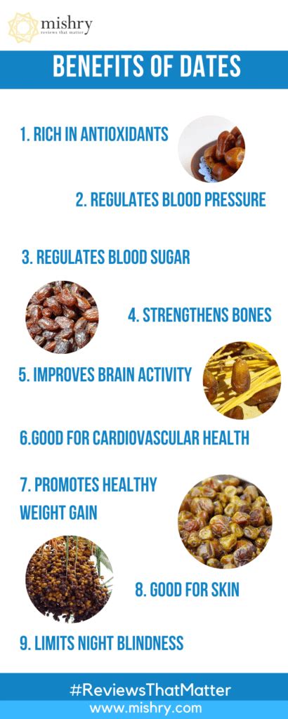 Dates And Heart Health 9 Impressive Benefits Of Dates That Make It A