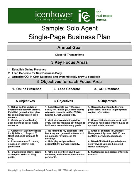 Business Services A Real Estate Business Plan On One Page