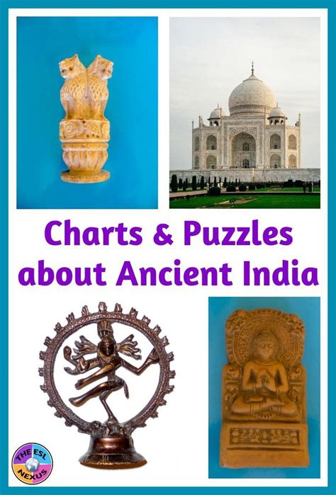 Ancient India Emperors And Empires Charts For Reading And Writing Word