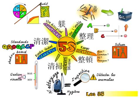 Nous pouvons traduire du français en 44 langues. Carte 5S.png