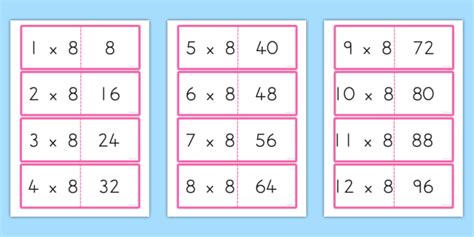 8 Times Table Flash Cards Years 3 To 6 Australia
