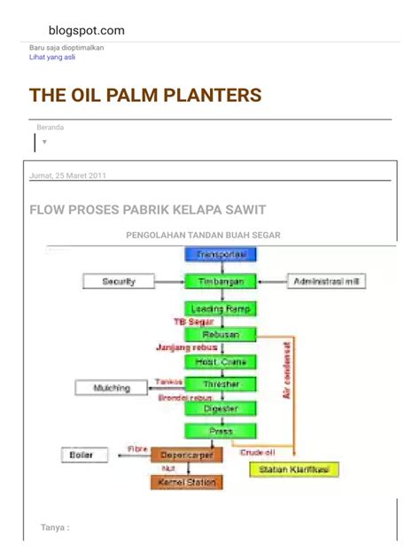 The Oil Palm Planters Flow Proses Pabrik Kelapa Sawit Pdf
