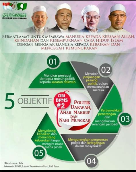 Dato' seri tuan guru haji abdul hadi awang publisher: Budaya Politik Matang dan Sejahtera - PAS Kawasan Sepang ...