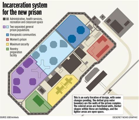 Why Utahs New Prison Design Is Cutting Edge Deseret News
