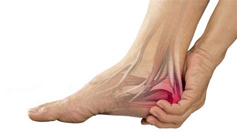 Foot And Ankle Tendonitis Podiatrist Nyc Downtown Step Up Footcare