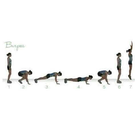 Push Up Burpee Exercise How To Workout Trainer By Skimble