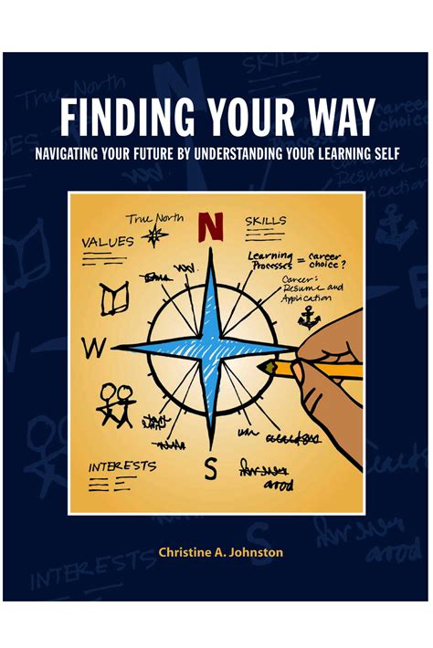 Finding Your Way Navigating Your Future By Understanding Your Learning