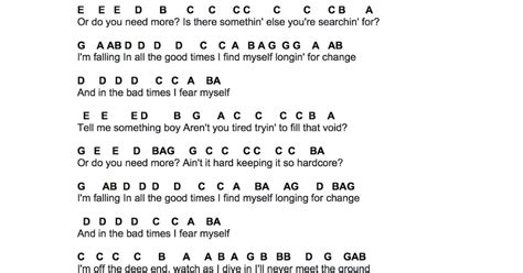 Flute Sheet Music Shallow In 2019 Flute Sheet Music