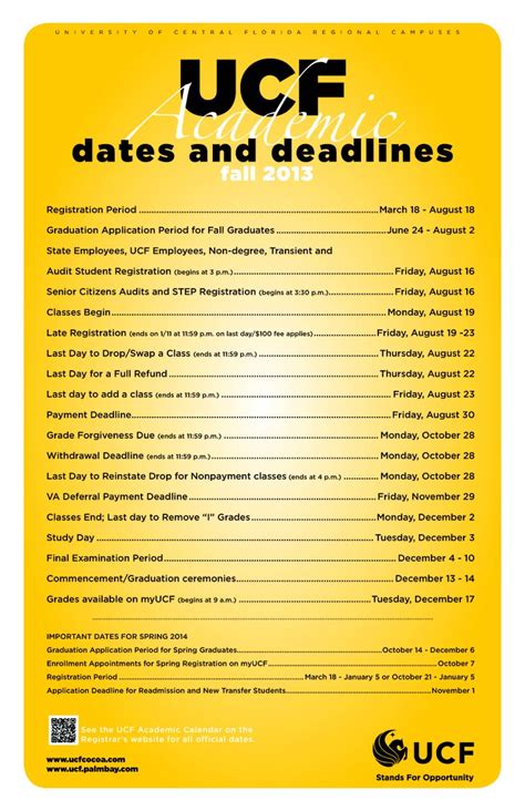 Fall 2024 Ucf Academic Calendar Update Arlen Cissiee