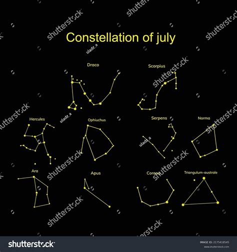 Constellations Month July Stock Vector Royalty Free 2175418545