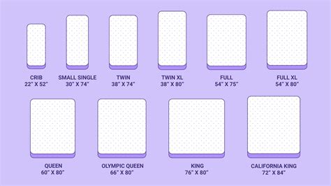 Queen Mattress Size In Feet King Vs Queen Mattress Size Guide Comparison Queen Vs King A