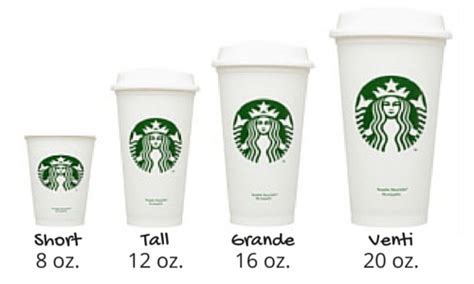 In australia, a starbucks tall is 354ml, a grande is 471ml and a venti is 593ml. 12 Things To Never Say To Your Starbucks Barista