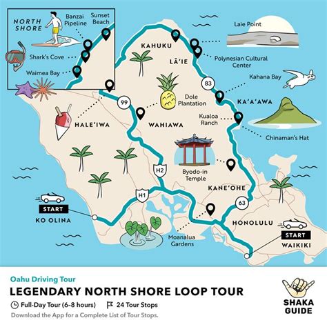 Legendary North Shore Loop Itinerary Shaka Guide Oahu Vacation Hawaii Trip Planning Hawaii